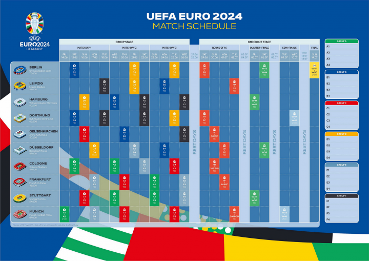 世界杯回顾：2018年世界杯，各球队的小组赛积分分别是多少？｜英格兰｜克罗地亚｜塞内加尔｜阿根廷｜2022年世界杯_网易订阅