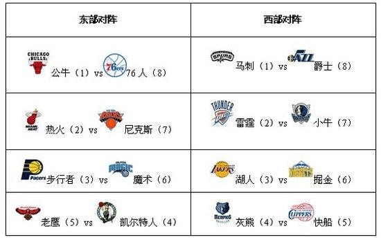 尤文图斯五大名宿 齐内丁-齐达内荣誉惊人世界知名 - 足球