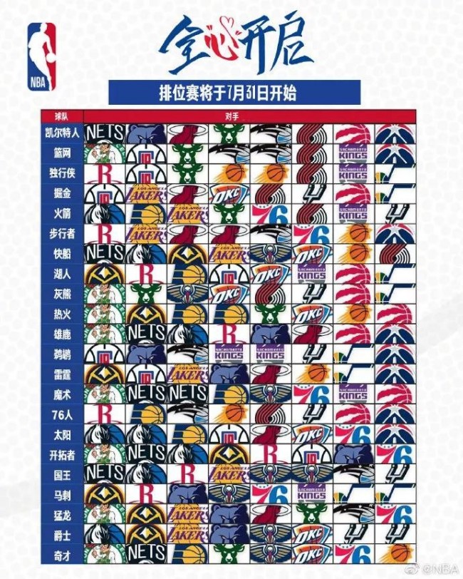 NBA(速球吧)直播：篮网VS公牛高清免费中文在线观看全场录像回放